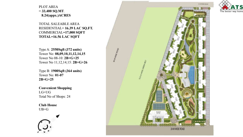 ATS Destinaire is a Newly Launched Residential Project