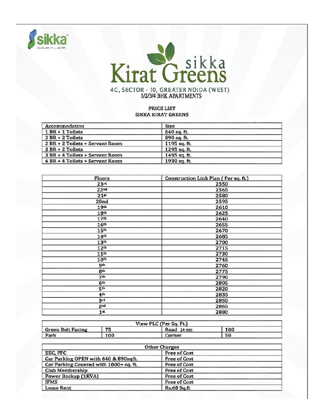 Sikka kirat Greens